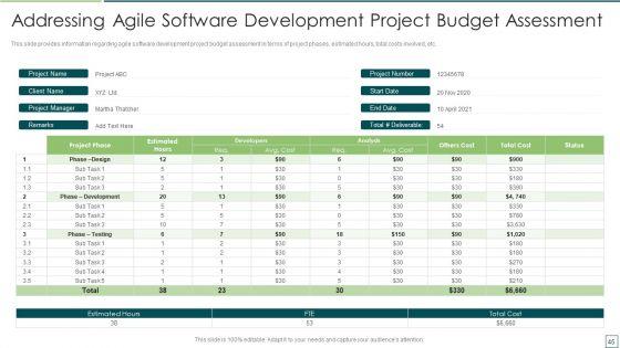 Agile_Software_Development_And_Management_IT_Ppt_PowerPoint_Presentation_Complete_Deck_With_Slides_Slide_45.jpg