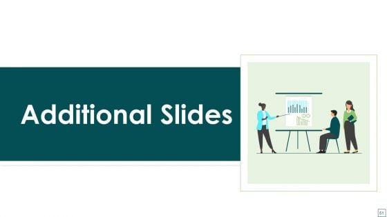 Agile_Software_Development_And_Management_IT_Ppt_PowerPoint_Presentation_Complete_Deck_With_Slides_Slide_51.jpg