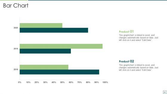 Agile_Software_Development_And_Management_IT_Ppt_PowerPoint_Presentation_Complete_Deck_With_Slides_Slide_55.jpg