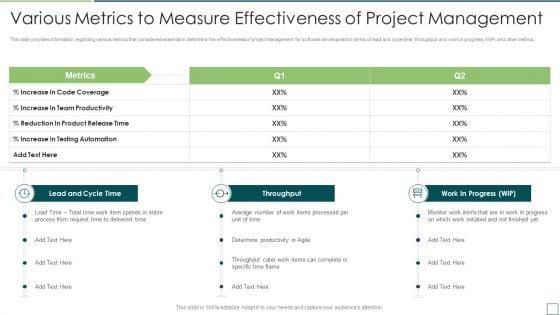 Agile_Software_Development_And_Management_IT_Various_Metrics_To_Measure_Effectiveness_Of_Project_Information_PDF_Slide_1.jpg