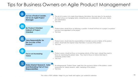 Agile_Software_Development_Executive_Visibility_Ppt_PowerPoint_Presentation_Complete_Deck_With_Slides_Slide_11.jpg