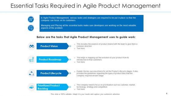 Agile_Software_Development_Executive_Visibility_Ppt_PowerPoint_Presentation_Complete_Deck_With_Slides_Slide_4.jpg