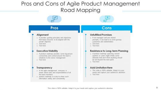 Agile_Software_Development_Executive_Visibility_Ppt_PowerPoint_Presentation_Complete_Deck_With_Slides_Slide_9.jpg