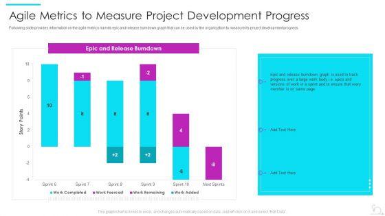 Agile_Software_Development_Lifecycle_IT_Agile_Metrics_To_Measure_Project_Development_Progress_Microsoft_PDF_Slide_1.jpg