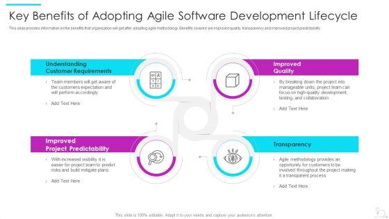 Agile_Software_Development_Lifecycle_IT_Key_Benefits_Of_Adopting_Agile_Software_Development_Lifecycle_Sample_PDF_Slide_1.jpg