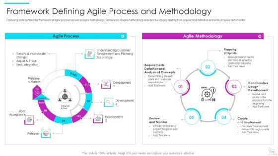 Agile_Software_Development_Lifecycle_IT_Ppt_PowerPoint_Presentation_Complete_Deck_With_Slides_Slide_13.jpg