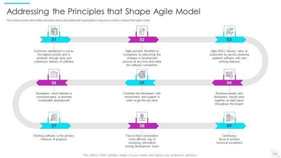 Agile_Software_Development_Lifecycle_IT_Ppt_PowerPoint_Presentation_Complete_Deck_With_Slides_Slide_20.jpg