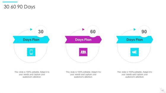 Agile_Software_Development_Lifecycle_IT_Ppt_PowerPoint_Presentation_Complete_Deck_With_Slides_Slide_35.jpg