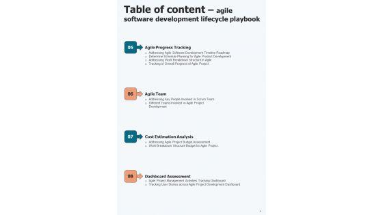 Agile_Software_Development_Lifecycle_Playbook_Template_Slide_4.jpg
