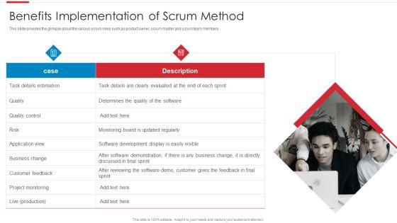 Agile Software Development Process Benefits Implementation Of Scrum Method Mockup PDF Agile Software Development Process Benefits Implementation Of Scrum Method Mockup PDF