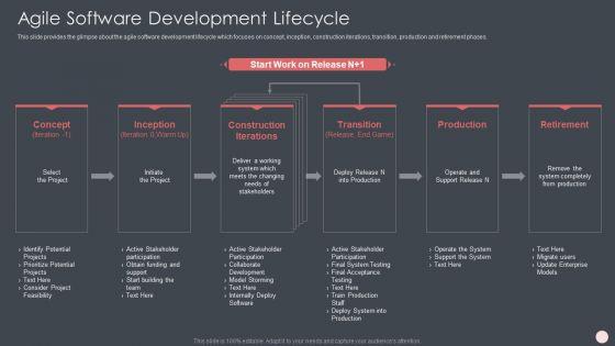 Agile_Software_Development_Process_IT_Ppt_PowerPoint_Presentation_Complete_Deck_With_Slides_Slide_14.jpg