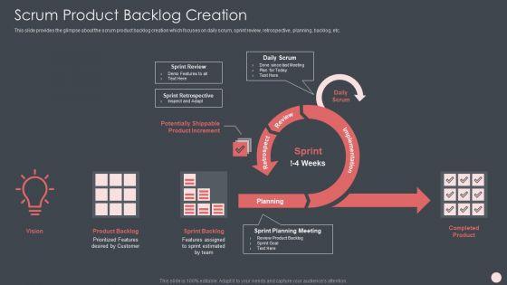 Agile_Software_Development_Process_IT_Ppt_PowerPoint_Presentation_Complete_Deck_With_Slides_Slide_17.jpg