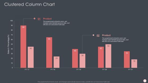 Agile_Software_Development_Process_IT_Ppt_PowerPoint_Presentation_Complete_Deck_With_Slides_Slide_29.jpg