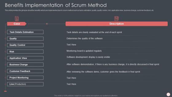 Agile Software Development Process It Benefits Implementation Of Scrum Method Elements PDF Agile Software Development Process It Benefits Implementation Of Scrum Method Elements PDF