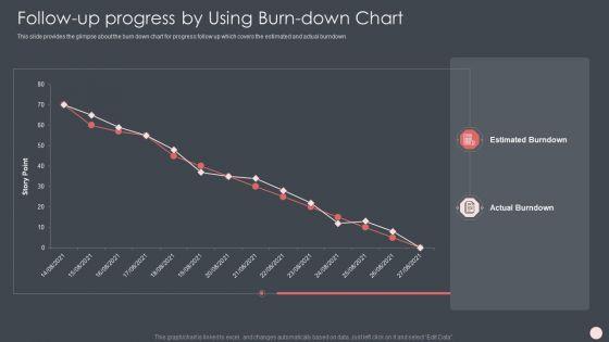 Agile_Software_Development_Process_It_Follow_Up_Progress_By_Using_Burn-Down_Chart_Mockup_PDF_Slide_1.jpg