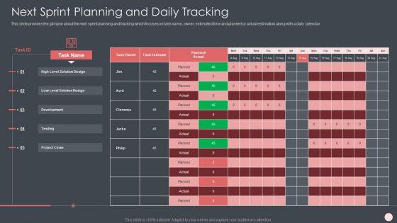 Agile_Software_Development_Process_It_Next_Sprint_Planning_And_Daily_Tracking_Guidelines_PDF_Slide_1.jpg