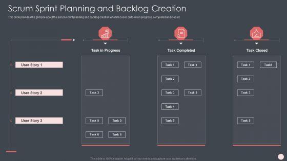 Agile_Software_Development_Process_It_Scrum_Sprint_Planning_And_Backlog_Creation_Elements_PDF_Slide_1.jpg