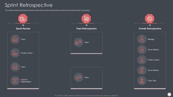 Agile_Software_Development_Process_It_Sprint_Retrospective_Graphics_PDF_Slide_1.jpg