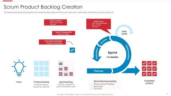 Agile_Software_Development_Process_Ppt_PowerPoint_Presentation_Complete_Deck_With_Slides_Slide_17.jpg