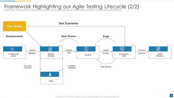 Agile_Software_Development_Proposal_Ppt_PowerPoint_Presentation_Complete_Deck_With_Slides_Slide_8.jpg