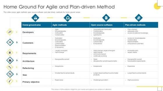 Agile_Software_Programming_Module_For_IT_Home_Ground_For_Agile_And_Plan_Clipart_PDF_Slide_1.jpg