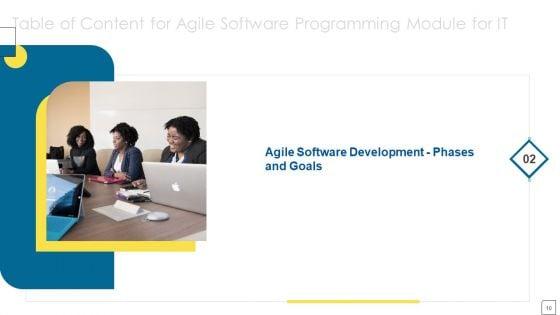 Agile_Software_Programming_Module_For_IT_Ppt_PowerPoint_Presentation_Complete_Deck_With_Slides_Slide_10.jpg