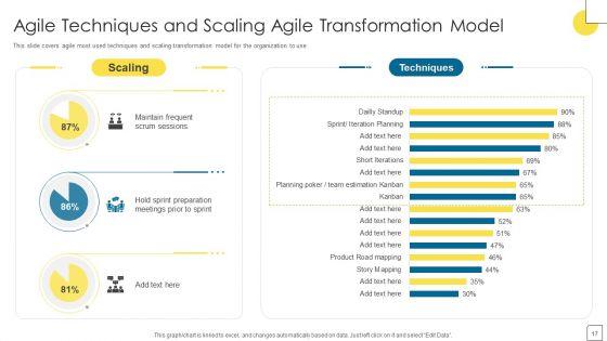 Agile_Software_Programming_Module_For_IT_Ppt_PowerPoint_Presentation_Complete_Deck_With_Slides_Slide_17.jpg
