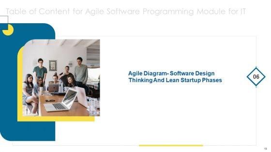 Agile_Software_Programming_Module_For_IT_Ppt_PowerPoint_Presentation_Complete_Deck_With_Slides_Slide_18.jpg