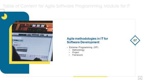 Agile_Software_Programming_Module_For_IT_Ppt_PowerPoint_Presentation_Complete_Deck_With_Slides_Slide_30.jpg