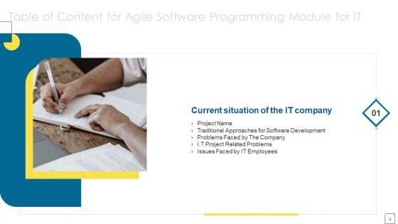 Agile_Software_Programming_Module_For_IT_Ppt_PowerPoint_Presentation_Complete_Deck_With_Slides_Slide_4.jpg