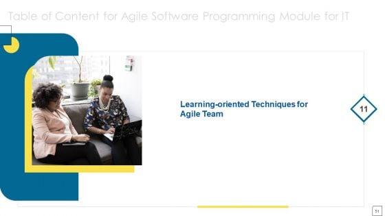 Agile_Software_Programming_Module_For_IT_Ppt_PowerPoint_Presentation_Complete_Deck_With_Slides_Slide_51.jpg