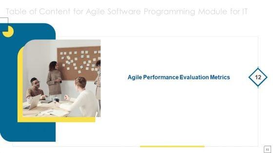 Agile_Software_Programming_Module_For_IT_Ppt_PowerPoint_Presentation_Complete_Deck_With_Slides_Slide_53.jpg