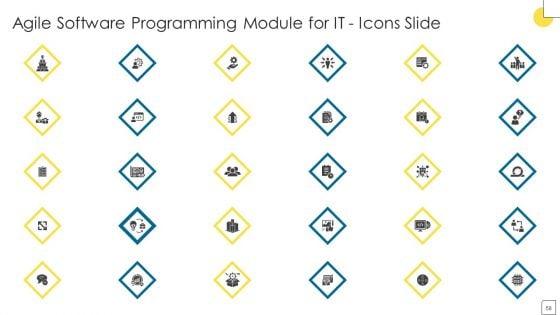 Agile_Software_Programming_Module_For_IT_Ppt_PowerPoint_Presentation_Complete_Deck_With_Slides_Slide_58.jpg