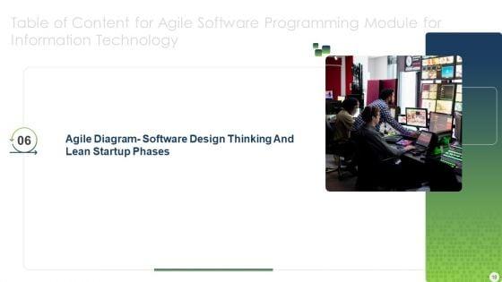 Agile_Software_Programming_Module_For_Information_Technology_Ppt_PowerPoint_Presentation_Complete_Deck_With_Slides_Slide_18.jpg