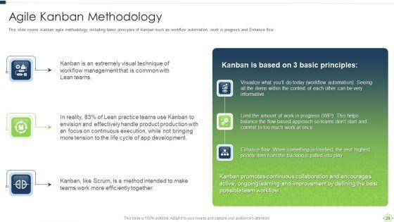 Agile_Software_Programming_Module_For_Information_Technology_Ppt_PowerPoint_Presentation_Complete_Deck_With_Slides_Slide_28.jpg