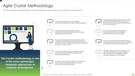 Agile_Software_Programming_Module_For_Information_Technology_Ppt_PowerPoint_Presentation_Complete_Deck_With_Slides_Slide_35.jpg