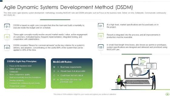 Agile_Software_Programming_Module_For_Information_Technology_Ppt_PowerPoint_Presentation_Complete_Deck_With_Slides_Slide_39.jpg