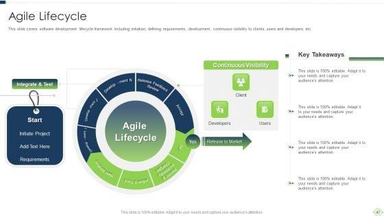 Agile_Software_Programming_Module_For_Information_Technology_Ppt_PowerPoint_Presentation_Complete_Deck_With_Slides_Slide_47.jpg