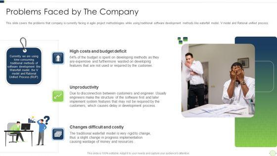 Agile_Software_Programming_Module_For_Information_Technology_Problems_Faced_By_The_Company_Summary_PDF_Slide_1.jpg