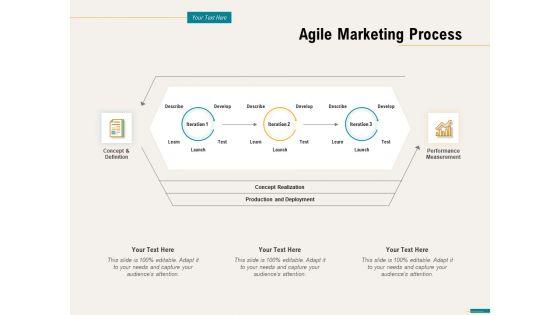 Agile_Sprint_Marketing_Agile_Marketing_Process_Ppt_Inspiration_Microsoft_PDF_Slide_1.jpg