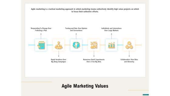 Agile_Sprint_Marketing_Agile_Marketing_Values_Ppt_Summary_Deck_PDF_Slide_1.jpg