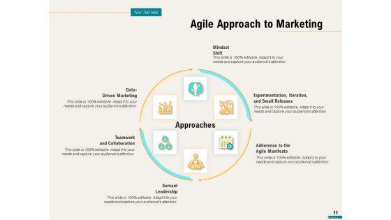 Agile_Sprint_Marketing_Ppt_PowerPoint_Presentation_Complete_Deck_With_Slides_Slide_11.jpg