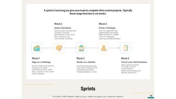 Agile_Sprint_Marketing_Ppt_PowerPoint_Presentation_Complete_Deck_With_Slides_Slide_13.jpg