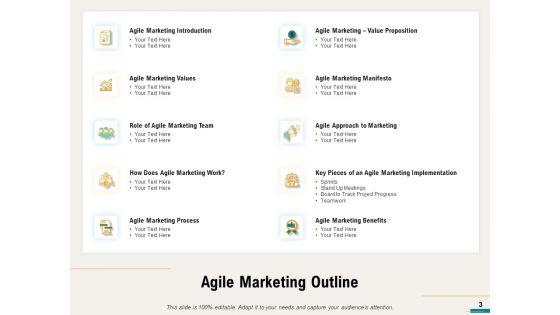 Agile_Sprint_Marketing_Ppt_PowerPoint_Presentation_Complete_Deck_With_Slides_Slide_3.jpg