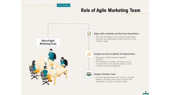 Agile_Sprint_Marketing_Ppt_PowerPoint_Presentation_Complete_Deck_With_Slides_Slide_6.jpg
