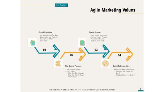 Agile_Sprint_Marketing_Ppt_PowerPoint_Presentation_Complete_Deck_With_Slides_Slide_7.jpg
