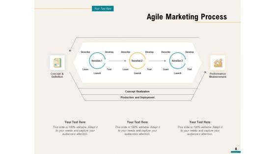 Agile_Sprint_Marketing_Ppt_PowerPoint_Presentation_Complete_Deck_With_Slides_Slide_8.jpg