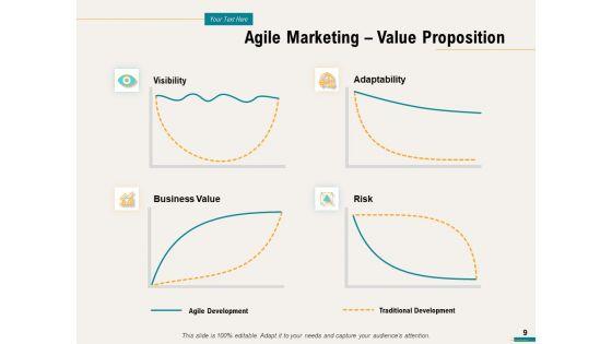 Agile_Sprint_Marketing_Ppt_PowerPoint_Presentation_Complete_Deck_With_Slides_Slide_9.jpg