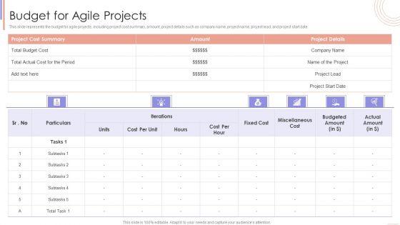 Agile_Sprint_Technique_In_Software_Budget_For_Agile_Projects_Formats_PDF_Slide_1.jpg
