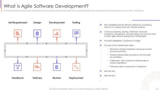 Agile_Sprint_Technique_In_Software_Developing_Procedure_Ppt_PowerPoint_Presentation_Complete_Deck_With_Slides_Slide_12.jpg